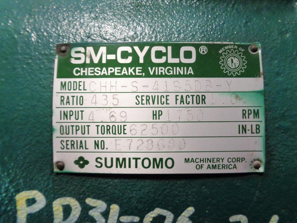 Sumitomo SM-CYCLO, CHH-S-4195DB-Y, Ratio 435